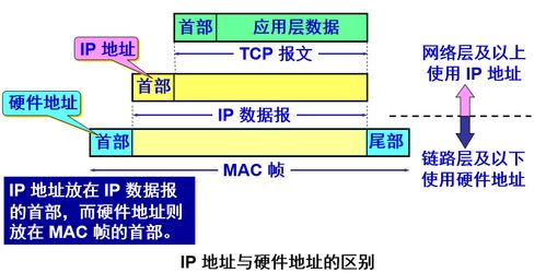 電子產(chǎn)品技術(shù)開發(fā)中的計(jì)算機(jī)網(wǎng)絡(luò) 創(chuàng)新引擎與未來趨勢